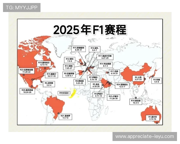 F1赛季最新动态解析各队实力与赛程变化趋势